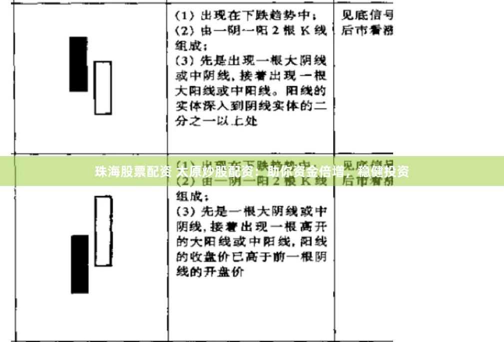 珠海股票配资 太原炒股配资：助你资金倍增，稳健投资