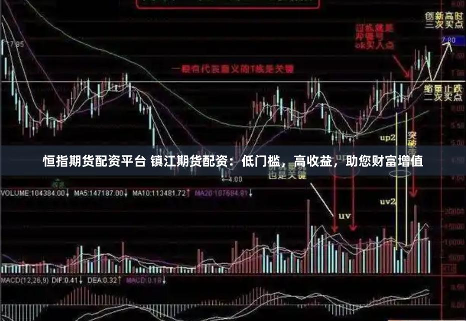 恒指期货配资平台 镇江期货配资：低门槛，高收益，助您财富增值