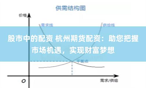 股市中的配资 杭州期货配资：助您把握市场机遇，实现财富梦想