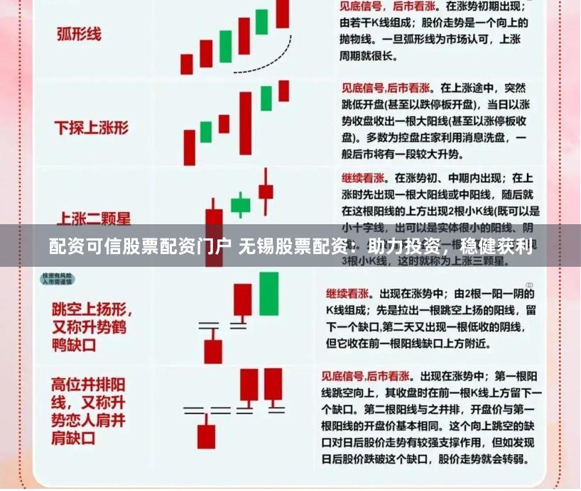 配资可信股票配资门户 无锡股票配资：助力投资，稳健获利