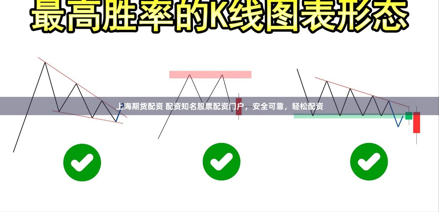 上海期货配资 配资知名股票配资门户，安全可靠，轻松配资