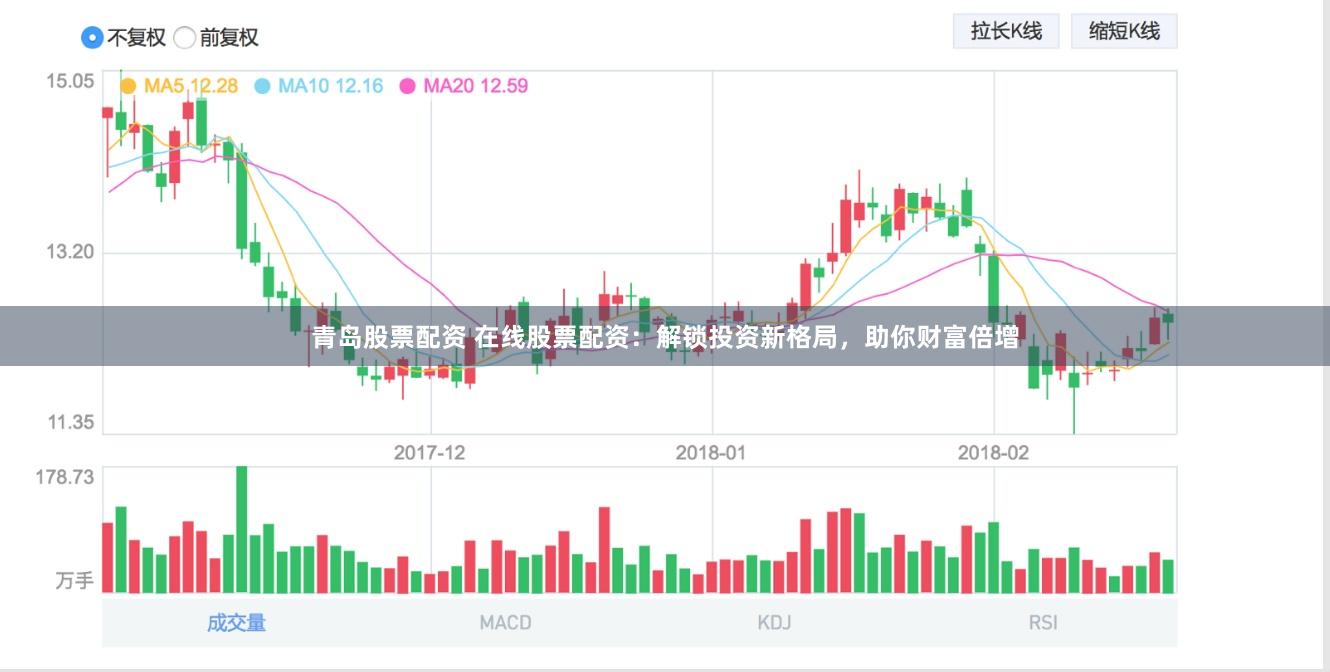 青岛股票配资 在线股票配资：解锁投资新格局，助你财富倍增