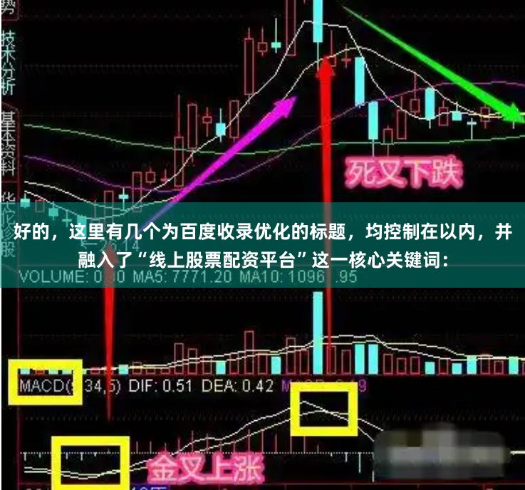 好的,这里有几个为百度收录优化的标题,均控制在以内,并融入了“线上股票配资平台”这一核心关键词: