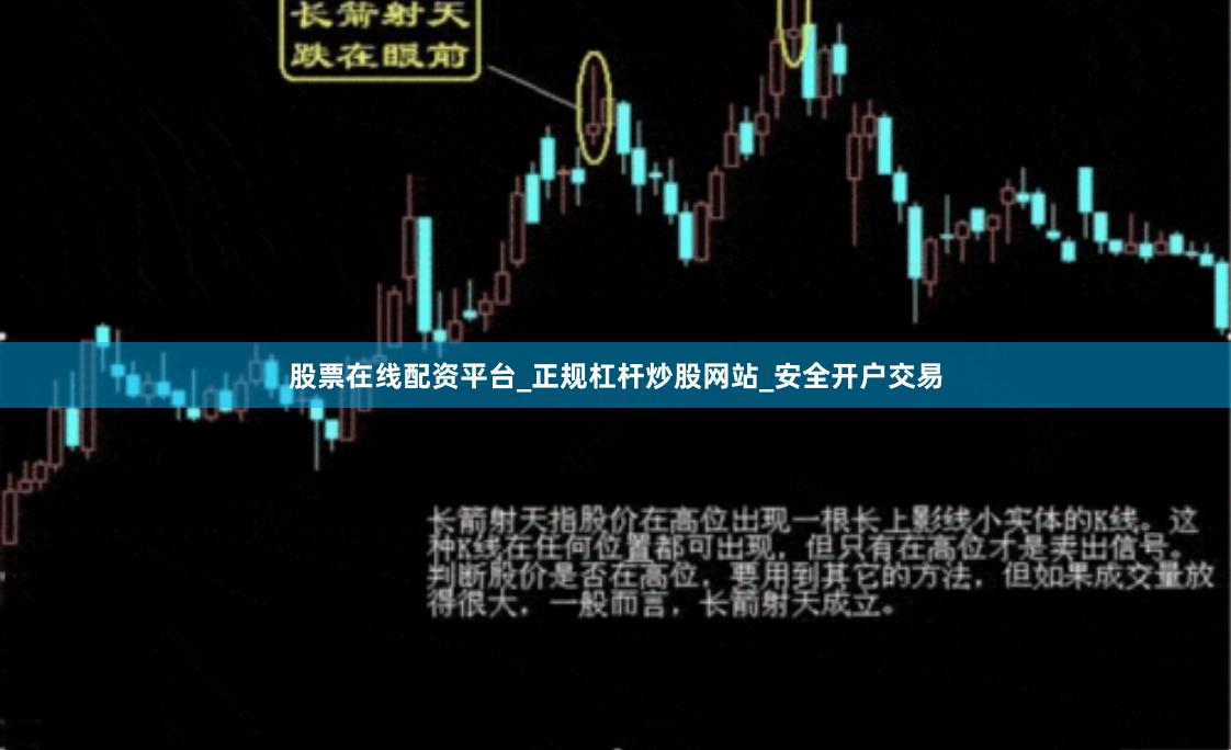 股票在线配资平台_正规杠杆炒股网站_安全开户交易