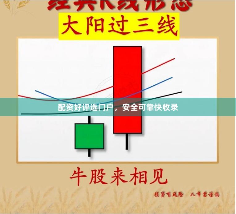 配资好评选门户，安全可靠快收录