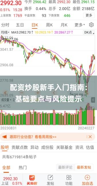 配资炒股新手入门指南：基础要点与风险提示