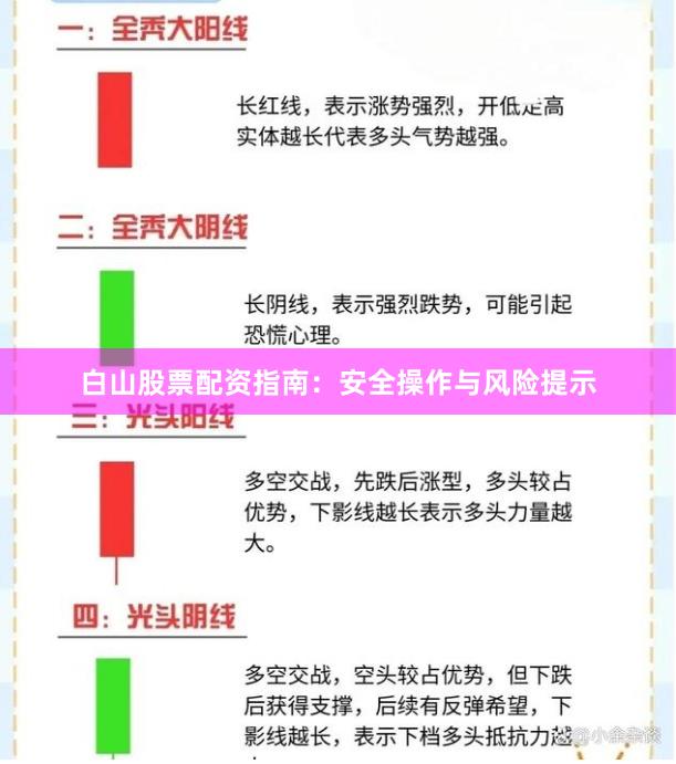 白山股票配资指南:安全操作与风险提示