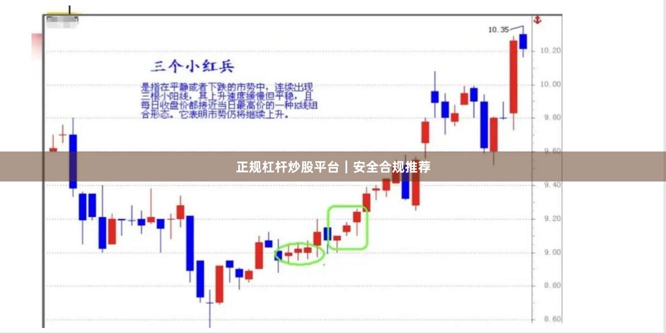 正规杠杆炒股平台｜安全合规推荐