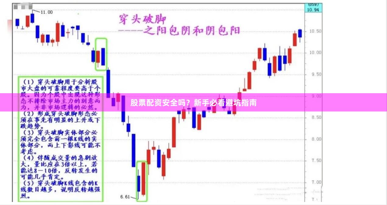股票配资安全吗？新手必看避坑指南