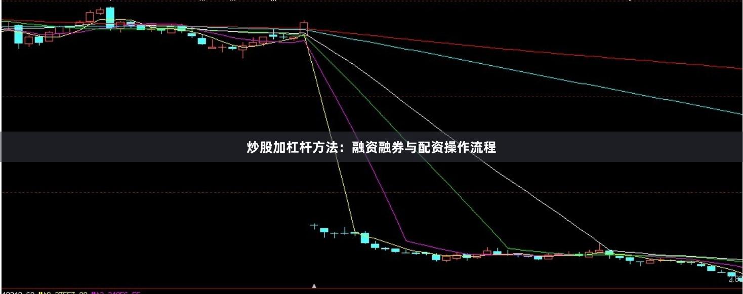 炒股加杠杆方法：融资融券与配资操作流程