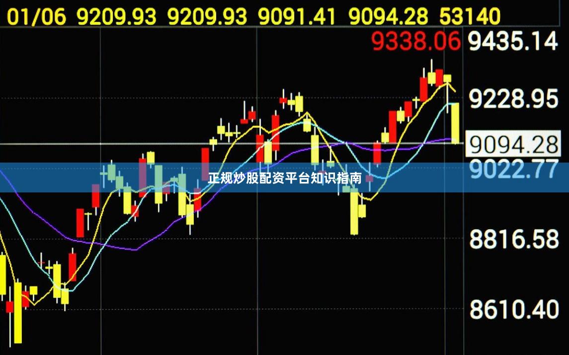 正规炒股配资平台知识指南